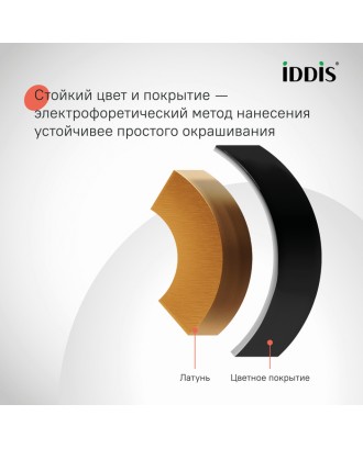 RAY (Черный матовый) Душевая система / 3 функции "IDDIS"