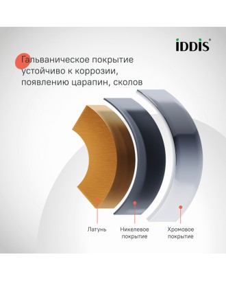 RAY Душевая система / 3 функции "IDDIS"